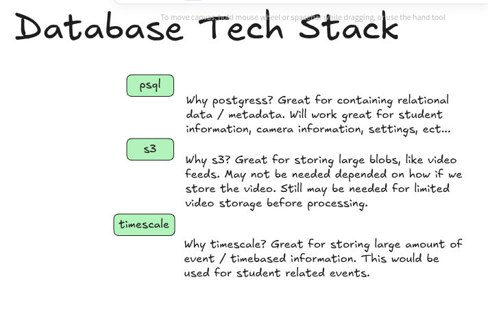 database options image