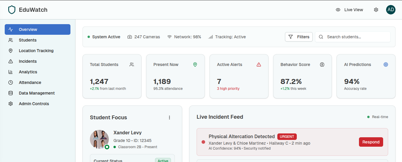 main dashboard page image